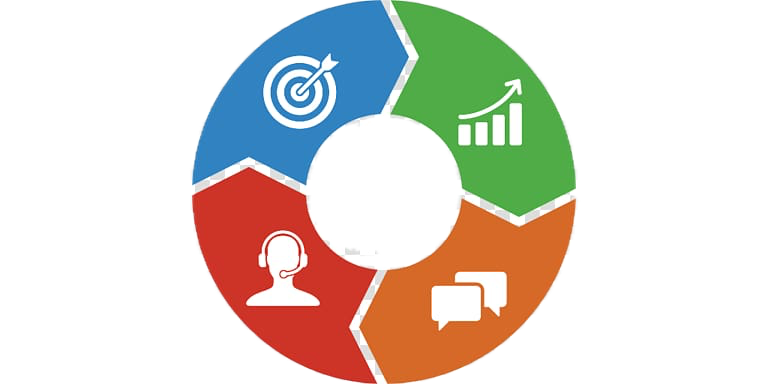 CRM coordination logo
